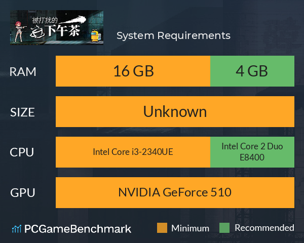 被打扰的下午茶 System Requirements PC Graph - Can I Run 被打扰的下午茶