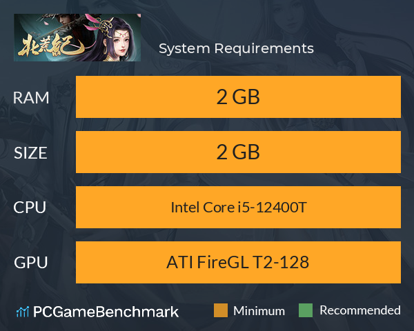 北荒纪 System Requirements PC Graph - Can I Run 北荒纪