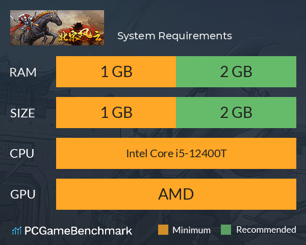 北宋风云 System Requirements PC Graph - Can I Run 北宋风云