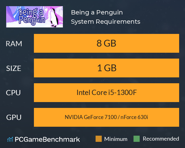 Being a Penguin System Requirements PC Graph - Can I Run Being a Penguin