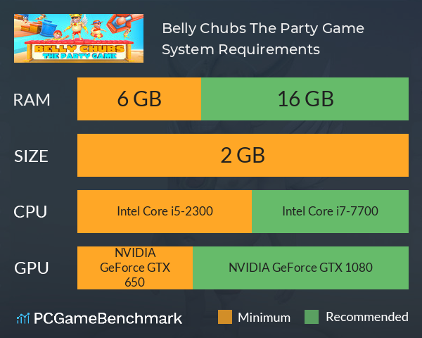 Belly Chubs: The Party Game System Requirements PC Graph - Can I Run Belly Chubs: The Party Game