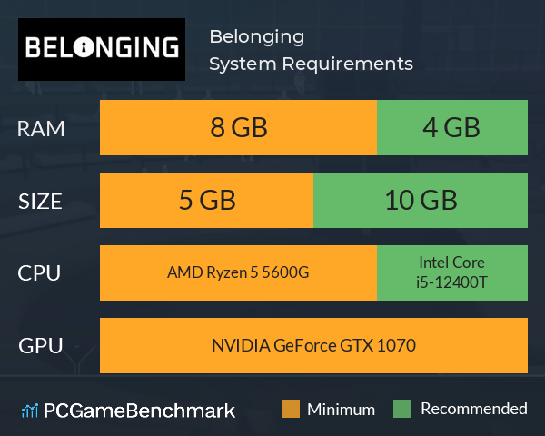 Belonging System Requirements PC Graph - Can I Run Belonging