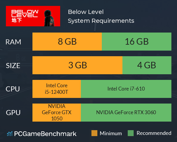 Below Level 地下 System Requirements PC Graph - Can I Run Below Level 地下