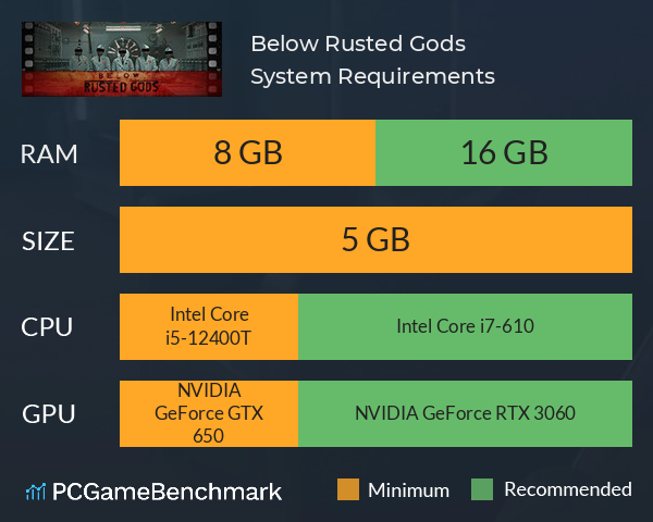 Below, Rusted Gods System Requirements PC Graph - Can I Run Below, Rusted Gods