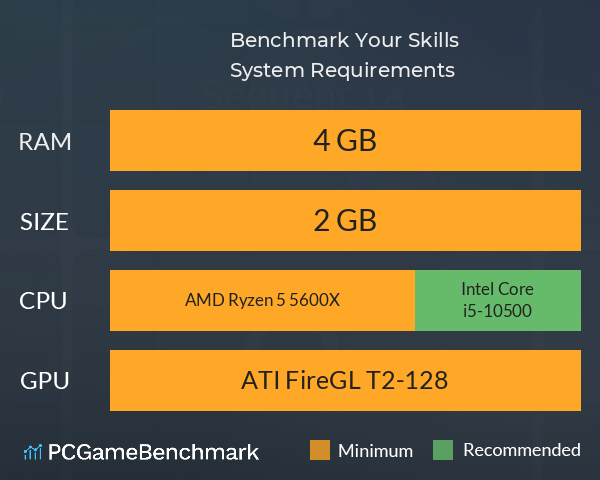 Benchmark Your Skills System Requirements PC Graph - Can I Run Benchmark Your Skills