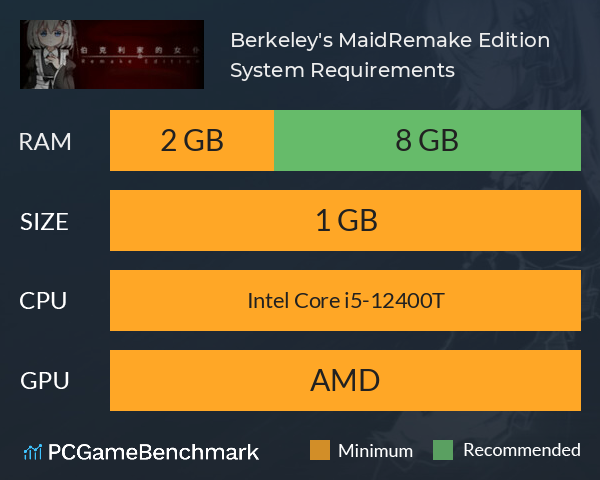 Berkeley's Maid：Remake Edition System Requirements PC Graph - Can I Run Berkeley's Maid：Remake Edition