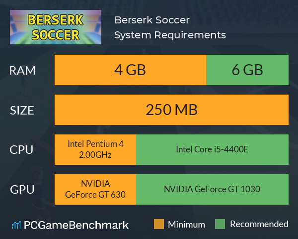 Berserk Soccer System Requirements PC Graph - Can I Run Berserk Soccer