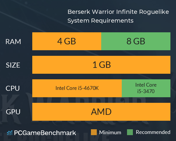 Berserk Warrior: Infinite Roguelike System Requirements PC Graph - Can I Run Berserk Warrior: Infinite Roguelike