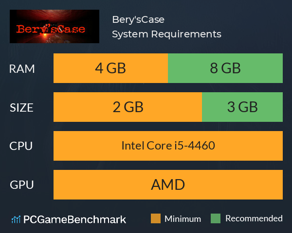 Bery'sCase System Requirements PC Graph - Can I Run Bery'sCase