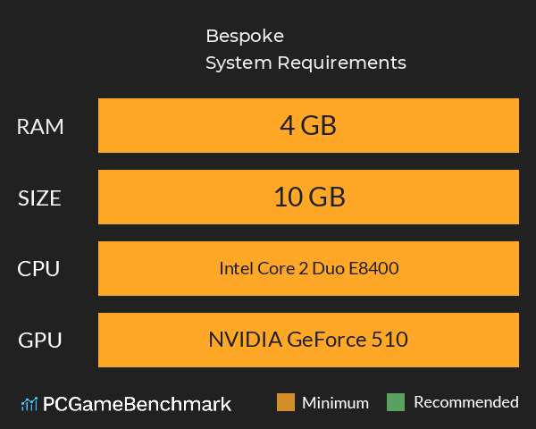 Bespoke System Requirements PC Graph - Can I Run Bespoke