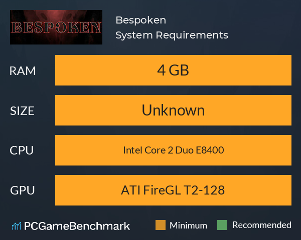 Bespoken System Requirements PC Graph - Can I Run Bespoken