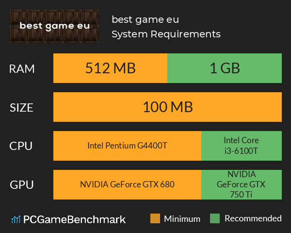 best game eu System Requirements PC Graph - Can I Run best game eu