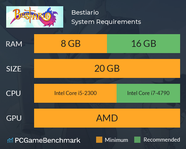 Bestiario System Requirements PC Graph - Can I Run Bestiario