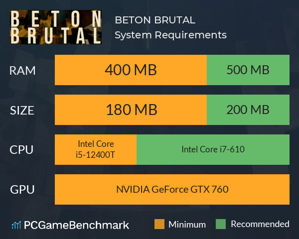 BETON BRUTAL System Requirements PC Graph - Can I Run BETON BRUTAL