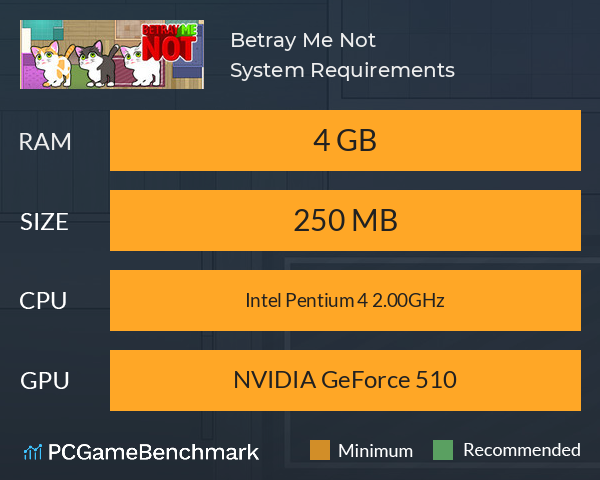 Betray Me Not System Requirements PC Graph - Can I Run Betray Me Not