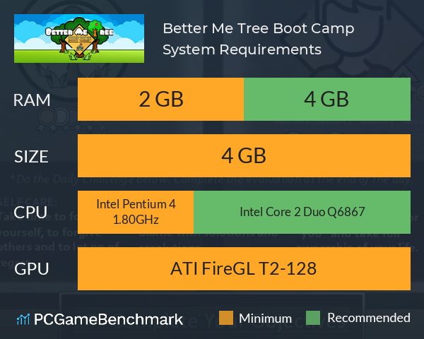 Better Me Tree: Boot Camp System Requirements PC Graph - Can I Run Better Me Tree: Boot Camp