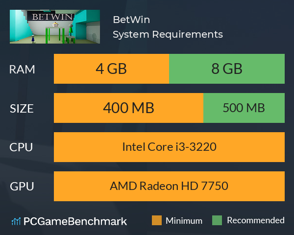 BetWin System Requirements PC Graph - Can I Run BetWin