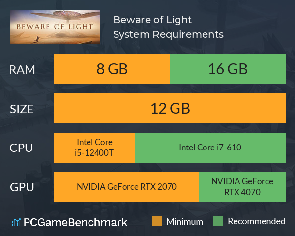 Beware of Light System Requirements PC Graph - Can I Run Beware of Light