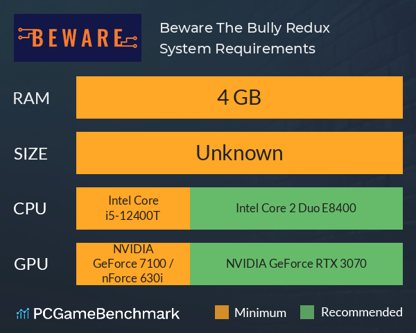 Beware The Bully Redux System Requirements PC Graph - Can I Run Beware The Bully Redux