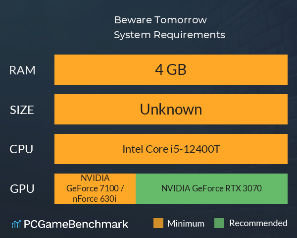 Beware Tomorrow System Requirements PC Graph - Can I Run Beware Tomorrow