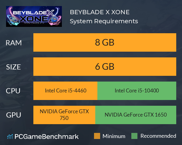 BEYBLADE X XONE System Requirements PC Graph - Can I Run BEYBLADE X XONE