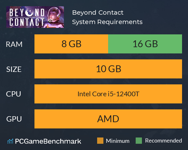 Beyond Contact System Requirements PC Graph - Can I Run Beyond Contact