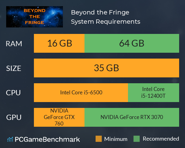 Beyond the Fringe System Requirements - Can I Run It? - PCGameBenchmark