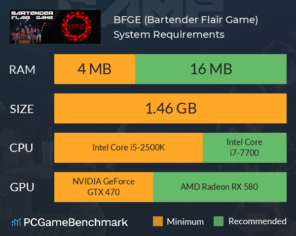 BFGE (Bartender Flair Game) System Requirements PC Graph - Can I Run BFGE (Bartender Flair Game)