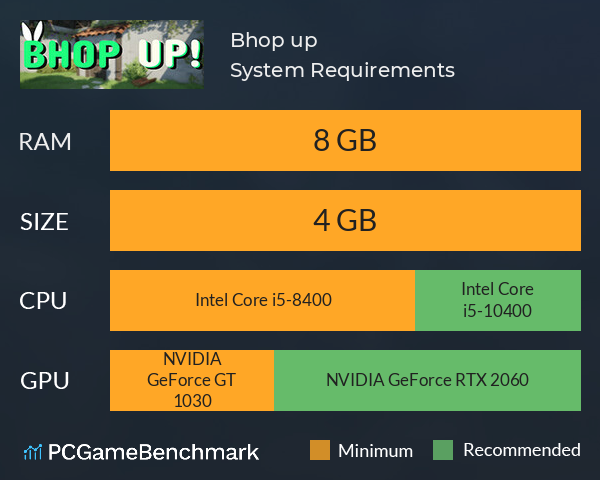 Bhop up! System Requirements PC Graph - Can I Run Bhop up!