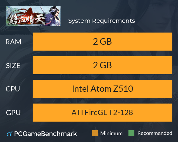 碧血晴天 System Requirements PC Graph - Can I Run 碧血晴天