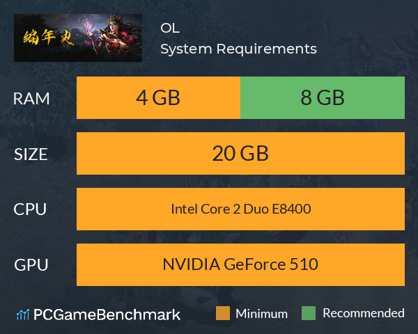 编年史OL System Requirements PC Graph - Can I Run 编年史OL