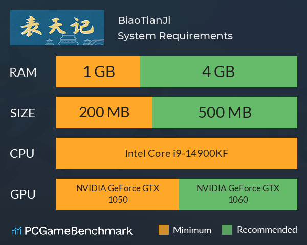 BiaoTianJi System Requirements PC Graph - Can I Run BiaoTianJi