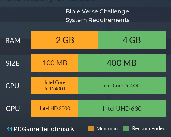 Bible Verse Challenge System Requirements PC Graph - Can I Run Bible Verse Challenge