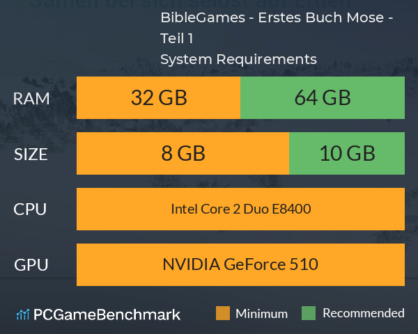 BibleGames - Erstes Buch Mose - Teil 1 System Requirements PC Graph - Can I Run BibleGames - Erstes Buch Mose - Teil 1