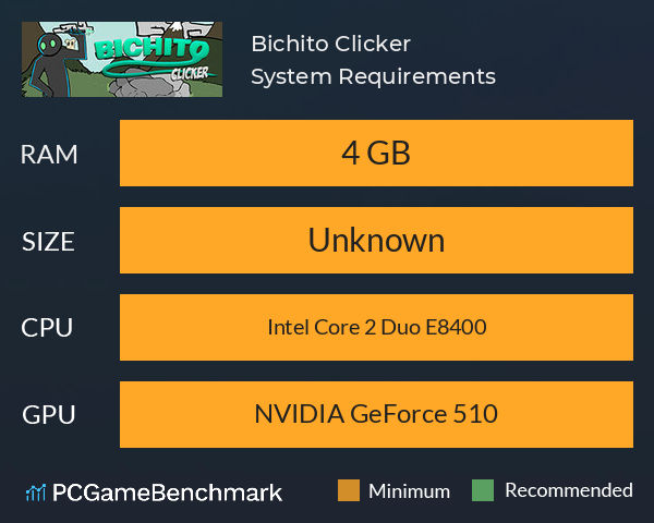 Bichito Clicker System Requirements PC Graph - Can I Run Bichito Clicker