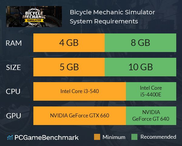 Bicycle Mechanic Simulator System Requirements PC Graph - Can I Run Bicycle Mechanic Simulator