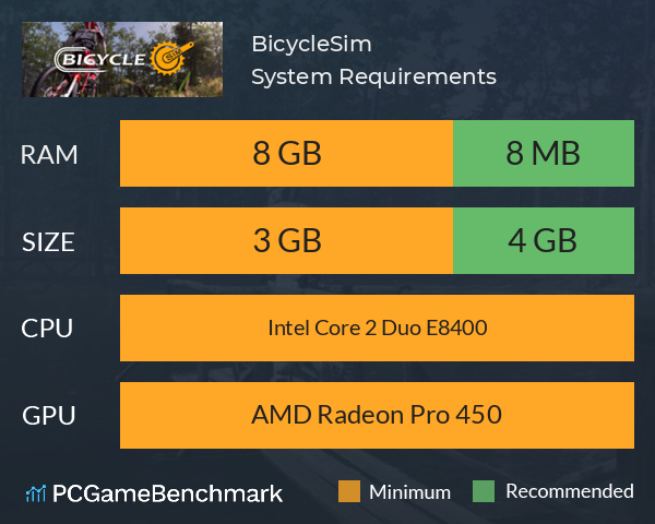 BicycleSim System Requirements PC Graph - Can I Run BicycleSim