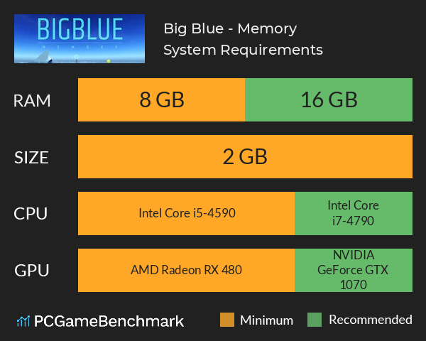 Big Blue - Memory System Requirements PC Graph - Can I Run Big Blue - Memory