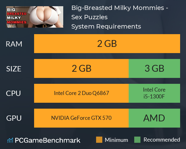 Big-Breasted Milky Mommies - Sex Puzzles System Requirements PC Graph - Can I Run Big-Breasted Milky Mommies - Sex Puzzles