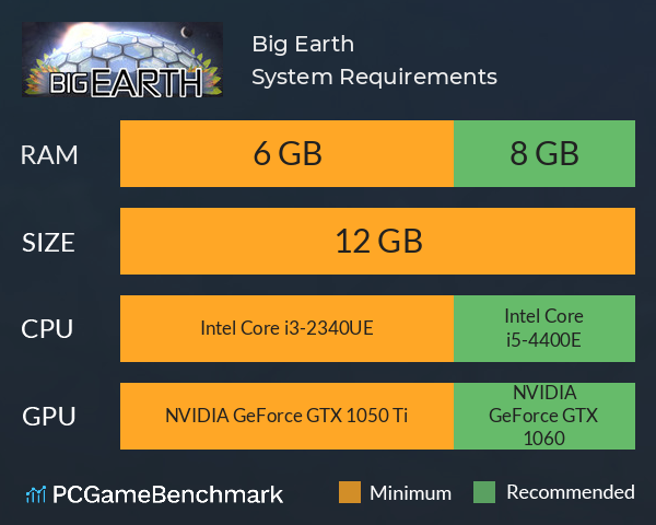 Big Earth System Requirements PC Graph - Can I Run Big Earth