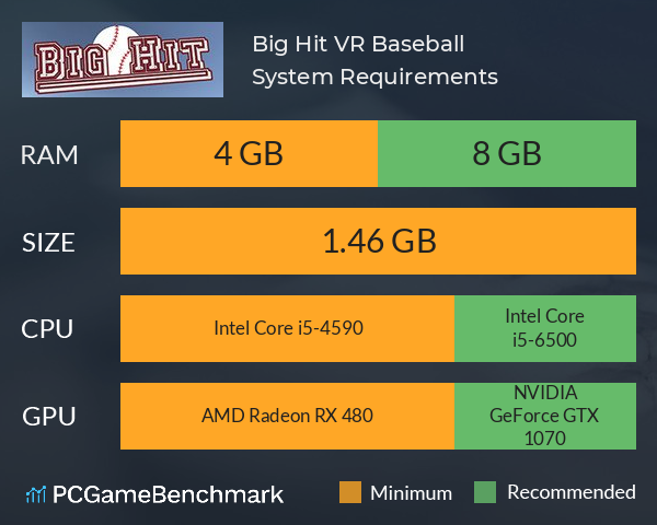 Big Hit VR Baseball System Requirements PC Graph - Can I Run Big Hit VR Baseball