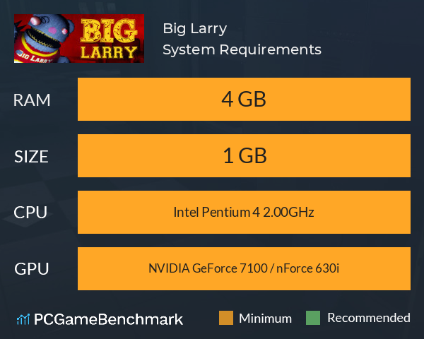 Big Larry System Requirements PC Graph - Can I Run Big Larry