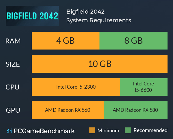 Bigfield 2042 System Requirements PC Graph - Can I Run Bigfield 2042