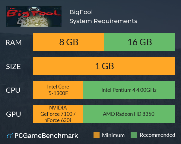 BigFool System Requirements PC Graph - Can I Run BigFool