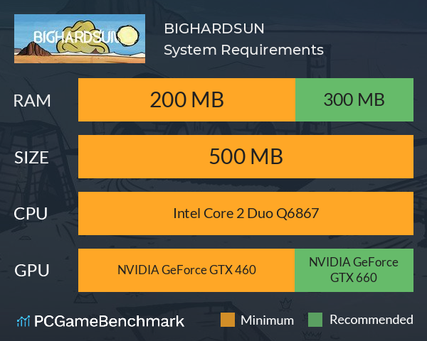 BIGHARDSUN System Requirements PC Graph - Can I Run BIGHARDSUN