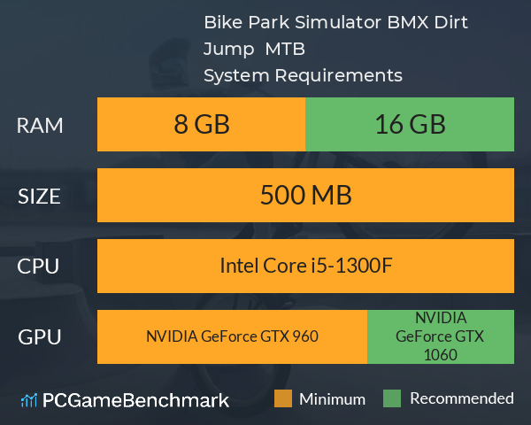 Bike Park Simulator: BMX, Dirt Jump & MTB System Requirements PC Graph - Can I Run Bike Park Simulator: BMX, Dirt Jump & MTB