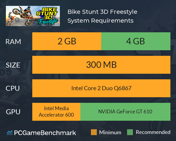 Bike Stunt 3D Freestyle System Requirements PC Graph - Can I Run Bike Stunt 3D Freestyle