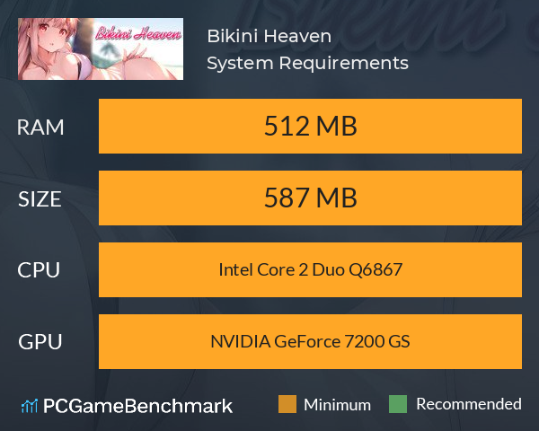 Bikini Heaven System Requirements PC Graph - Can I Run Bikini Heaven