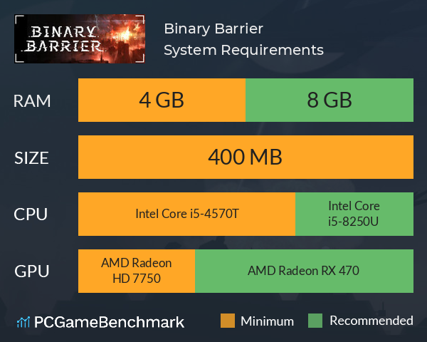 Binary Barrier System Requirements PC Graph - Can I Run Binary Barrier