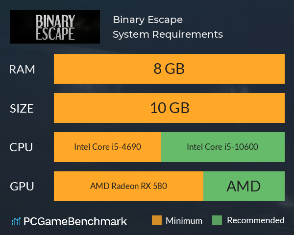 Binary Escape System Requirements PC Graph - Can I Run Binary Escape